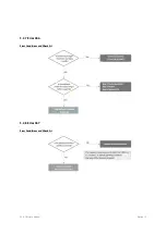 Preview for 100 page of Navien NCB-24LSWE Service Manual