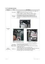 Preview for 123 page of Navien NCB-24LSWE Service Manual