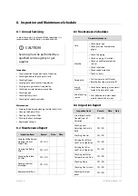 Preview for 139 page of Navien NCB-24LSWE Service Manual