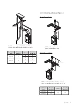 Preview for 30 page of Navien NCB500-1.5S/37K Installation & Operation Manual