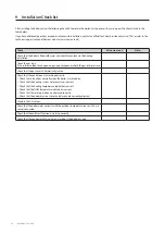 Preview for 37 page of Navien NCB500-1.5S/37K Installation & Operation Manual