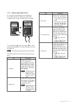 Preview for 50 page of Navien NCB500-1.5S/37K Installation & Operation Manual