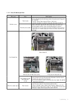 Предварительный просмотр 94 страницы Navien NCB500-2S/37K Service Manual