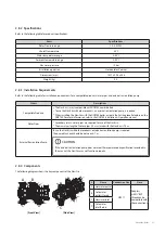 Предварительный просмотр 21 страницы Navien NCB700-2S Plus 42K Installation & Operation Manual