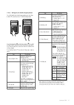 Предварительный просмотр 65 страницы Navien NCB700-2S Plus 42K Installation & Operation Manual