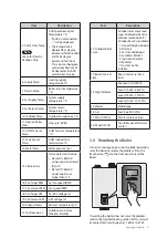 Предварительный просмотр 13 страницы Navien NFB-175H User'S Information Manual