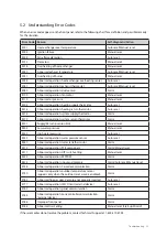 Preview for 23 page of Navien NFB-175H User'S Information Manual