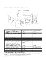 Preview for 78 page of Navien NFB Series Installation & Operation Manual