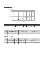 Preview for 134 page of Navien NFB Series Installation & Operation Manual