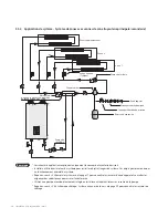 Preview for 142 page of Navien NFB Series Installation & Operation Manual