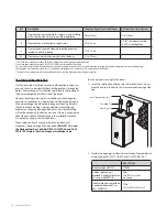 Preview for 54 page of Navien NFC-175 Installation & Operation Manual