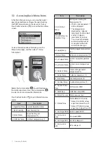 Предварительный просмотр 12 страницы Navien NFC-250/175H User'S Information Manual