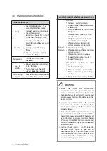 Preview for 18 page of Navien NFC-250/175H User'S Information Manual