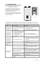 Предварительный просмотр 23 страницы Navien NFC-250/175H User'S Information Manual