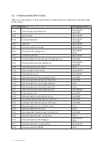 Preview for 24 page of Navien NFC-250/200H User'S Information Manual