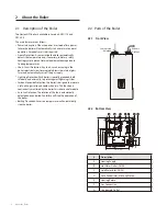 Preview for 7 page of Navien NFC Series User'S Information Manual