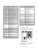 Preview for 12 page of Navien NFC Series User'S Information Manual