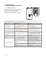 Preview for 21 page of Navien NFC Series User'S Information Manual