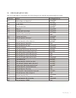 Preview for 22 page of Navien NFC Series User'S Information Manual