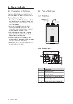 Preview for 6 page of Navien NHB-055H User'S Information Manual