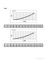 Preview for 25 page of Navien NHB Series Installation & Operation Manual