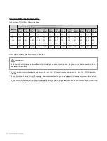 Preview for 50 page of Navien NHB Series Installation & Operation Manual