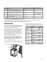 Preview for 55 page of Navien NHB Series Installation & Operation Manual