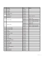 Preview for 129 page of Navien NHB Series Installation & Operation Manual