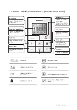 Предварительный просмотр 10 страницы Navien NHW700 User'S Information Manual