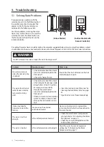 Предварительный просмотр 23 страницы Navien NHW700 User'S Information Manual