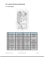 Предварительный просмотр 20 страницы Navien NP-180 Service Manual