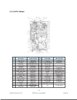 Предварительный просмотр 21 страницы Navien NP-180 Service Manual