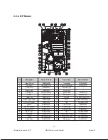 Предварительный просмотр 23 страницы Navien NP-180 Service Manual