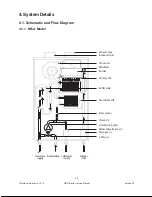 Предварительный просмотр 27 страницы Navien NP-180 Service Manual