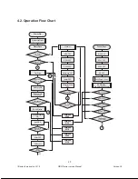 Предварительный просмотр 31 страницы Navien NP-180 Service Manual