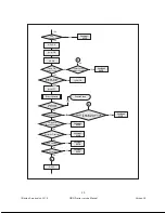 Предварительный просмотр 32 страницы Navien NP-180 Service Manual