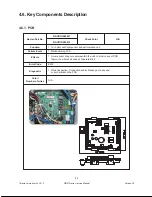 Предварительный просмотр 45 страницы Navien NP-180 Service Manual