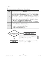 Предварительный просмотр 67 страницы Navien NP-180 Service Manual