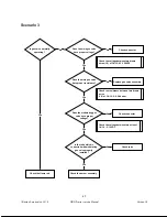 Предварительный просмотр 71 страницы Navien NP-180 Service Manual