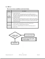 Предварительный просмотр 77 страницы Navien NP-180 Service Manual