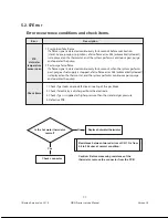 Предварительный просмотр 79 страницы Navien NP-180 Service Manual