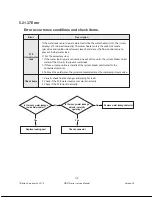 Предварительный просмотр 112 страницы Navien NP-180 Service Manual