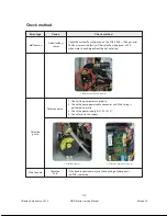 Предварительный просмотр 115 страницы Navien NP-180 Service Manual