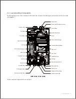 Предварительный просмотр 14 страницы Navien NPE-180A Service Manual