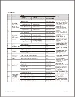 Предварительный просмотр 23 страницы Navien NPE-180A Service Manual