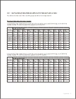 Предварительный просмотр 26 страницы Navien NPE-180A Service Manual