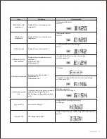 Предварительный просмотр 44 страницы Navien NPE-180A Service Manual