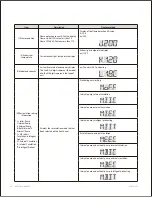 Предварительный просмотр 45 страницы Navien NPE-180A Service Manual