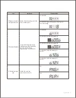 Предварительный просмотр 46 страницы Navien NPE-180A Service Manual