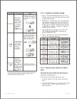 Предварительный просмотр 49 страницы Navien NPE-180A Service Manual